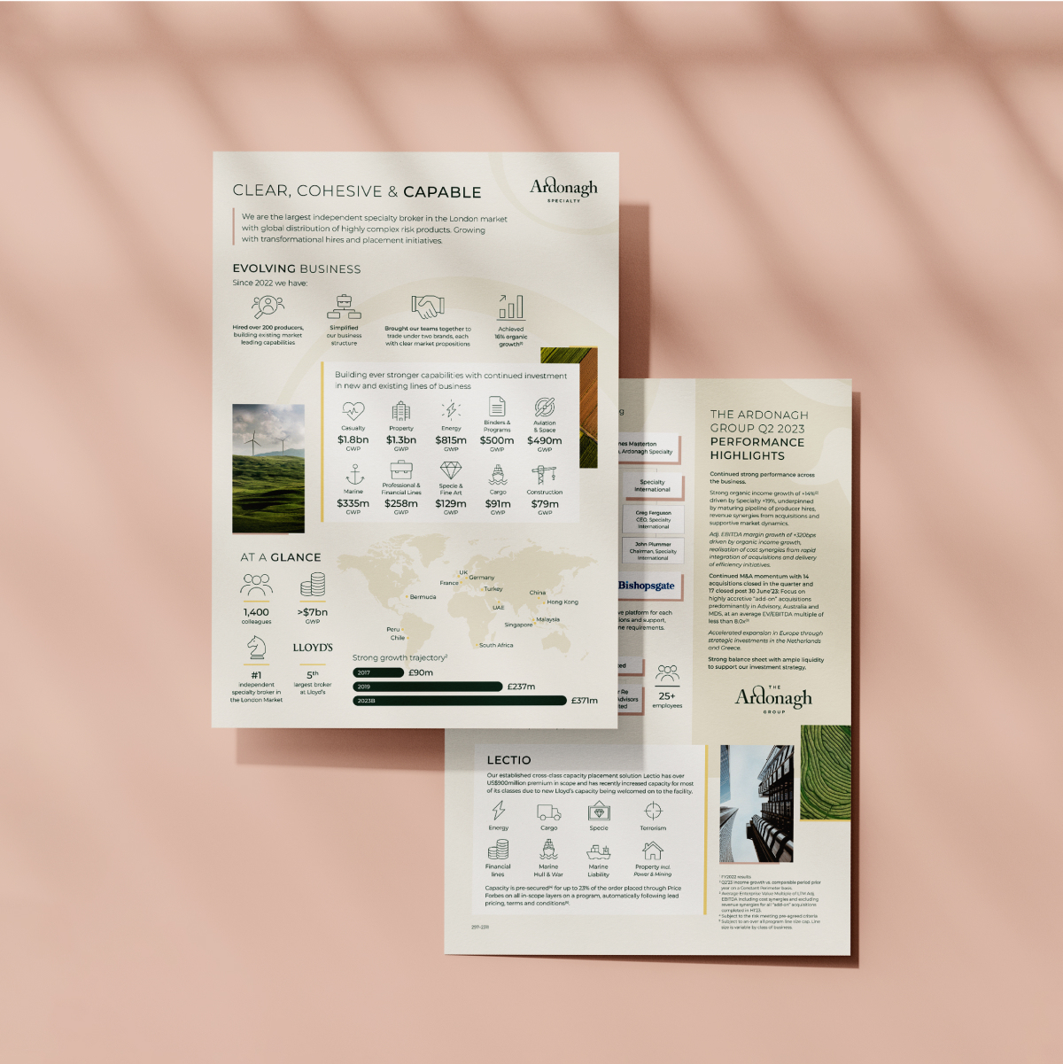 5 Ardonagh Specialty Placemat